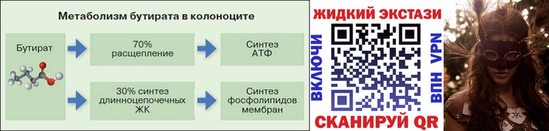 мега зеркало  Любим  БУТИРАТ буратино 